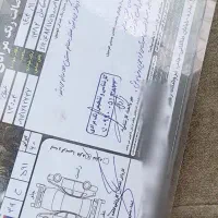 ماکسیما ۸۲|خودرو سواری و وانت|تهران, سلیمانی|دیوار