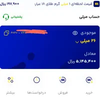 طلای رایگان با میلی گلد