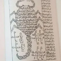 دعارزق وروزی بازگشت و... تضمینی