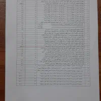دوطبقه باحیاط پشت بام احمدنیا قهرمانزاده وام خور|فروش خانه و ویلا|خوی, |دیوار