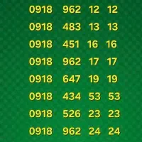 0918-962-12-12|سیم‌کارت|همدان, |دیوار