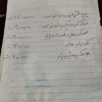 لوازم متفرقه|قطعات یدکی و لوازم جانبی|شیراز, ده پیاله|دیوار