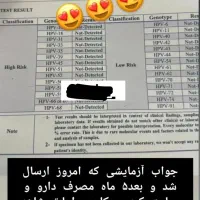 بهبود و رفع زائدههای پوستی|آرایشی، بهداشتی، درمانی|بندرعباس, |دیوار