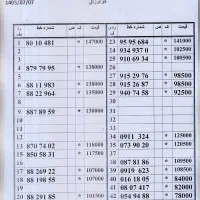 0912.12.12.552 خریدار خط به بالاترین قیمت پیشخوان|سیمکارت|تهران, زاهد گیلانی|دیوار