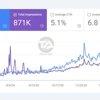 سئو سایت حرفه ای ( پرداخت ماهیانه )|خدمات رایانهای و موبایل|مشهد, سناباد|دیوار