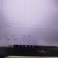 Asus tuf 505d|رایانه همراه|اصفهان, خلجا|دیوار