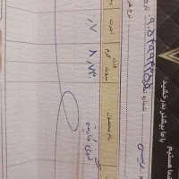 طلا به قیمت تابلو|جواهرات|مشهد, چهارچشمه|دیوار