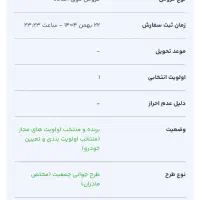 فروش حواله دنا پلاس اتوماتیک