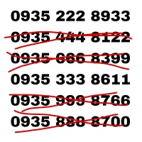 سیمکارت 935 قدیمی آکبند ۲ عدد باقیمانده مناسب