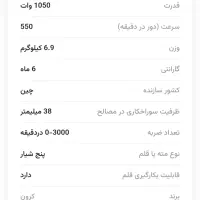 دریل بتن کن 1050 وات مدل Crown CT18004|ابزارآلات|سبزوار, جوادیه غربی|دیوار