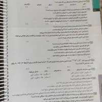 کمک درسی دهم شیمی سیرتاپیاز|کتاب و مجله آموزشی|تهران, عباس‌آباد|دیوار