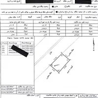 کدیکتا ،نقشه برداری GPS ،سند تک برگ ،پروانه ساخت|خدمات پیشه و مهارت|کرمان, |دیوار