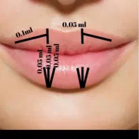 آموزش ژل بوتاکس و بادی فقط و فقط۷۹۰۰