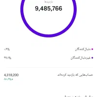 پیج اینستاگرام فالوور واقعی6 کا 6k