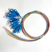 تجهیزات اکتیو و پسیو فیبر نوری