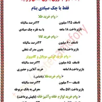 ثبت نام تسهیلات وام فوری بدون ضامن و وثیقه|کارت هدیه و تخفیف|مرند, |دیوار