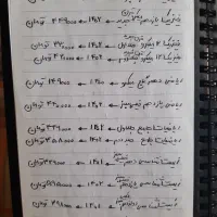 کتابها کمک آموزشی ششم و دهم یازدهم و دوازدهم تجربی|کتاب و مجله آموزشی|تهران, سهروردی|دیوار