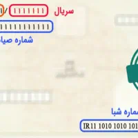 وام مهر ایران فوری اقساطی