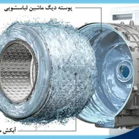 تعمیر تخصصی لباسشویی در محل با ضمانت کتبی یک ساله|خدمات پیشه و مهارت|یزد, |دیوار