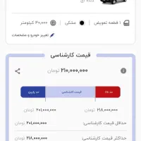 پراید همه چی سالم با قیمت استثنایی|خودرو سواری و وانت|نکا, |دیوار