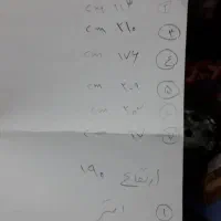 کارتن پلاست سفید ۶ میل در حد نو و زیر قیمت بازار|حراج|تویسرکان, |دیوار
