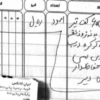 فروش فوری کانکس ۲.۵ در ۶ متر|مصالح و تجهیزات ساختمان|بندر دیر, |دیوار