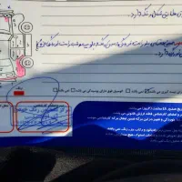 پارس TU5دریچه سیمی|خودرو سواری و وانت|گنبد کاووس, |دیوار