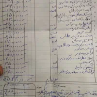 موتور ۱۲۵سی جی|موتورسیکلت|نیشابور, شهرک قدس|دیوار