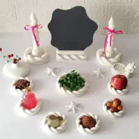 اموزش ..سفارش