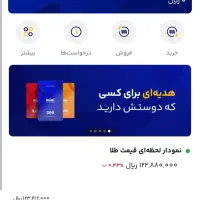 دوستان برا اطلاعات بیشتر پیام بدین