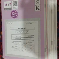 کنکوریوم رشته انسانی