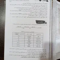 جزوه دو جلدی رضا بابایی ویژه ۱۴۰۴|کتاب و مجله آموزشی|شیراز, ملاصدرا|دیوار
