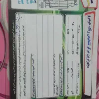 پراید۱۴۱|خودرو سواری و وانت|اردکان, |دیوار