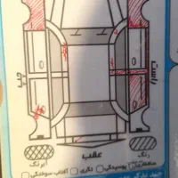 ام وی ام ایکس ۳۳ نیو mvm x33 new|خودرو سواری و وانت|اردبیل, |دیوار