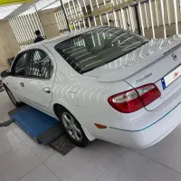ماکسیما در حد صفر