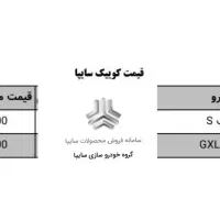 فروش حواله خودرو|خودرو سواری و وانت|تهران, ویلاشهر|دیوار