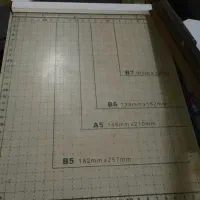 لوازم التحریر