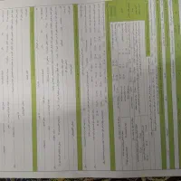 آموزش+استخدام+مشاوره+ارائهٔ خدمات بیمه