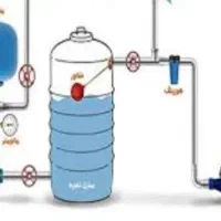 نمایندگی پکیج وابگرم کن تعمیرات تخصصی فروش قطعات|آبگرمکن، پکیج، شوفاژ|مشهد, طبرسی شمالی|دیوار