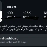 فروش پیج اینستاگرام 125k|لوازم جانبی موبایل و تبلت|بندرعباس, |دیوار