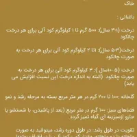 کود کشاورزی گل گیاه|گل و گیاه طبیعی|رشت, بیجارپس|دیوار