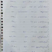 کتاب تست کنکور رشته تجربی|کتاب و مجله آموزشی|بجنورد, |دیوار