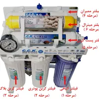 دستگاه تصفیه آب خانگی CCK|آب‌سردکن و تصفیه آب|کرج, جهان‌شهر|دیوار