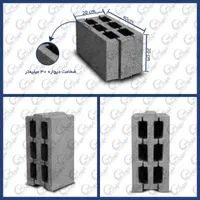 بلوک سبک دیواری  لیکا استانداردعایق پوکه ای تیغه|مصالح و تجهیزات ساختمان|کرج, شهرک جهان‌نما|دیوار