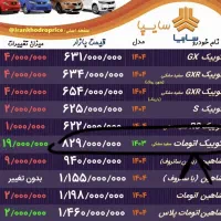 کوییک اتوماتیک R پلاس|خودرو سواری و وانت|کرمانشاه, |دیوار