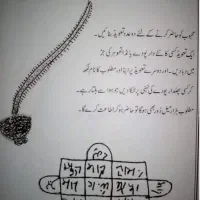 پی دی اف انواع کتاب|کتاب و مجله مذهبی|سنندج, |دیوار