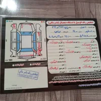 فروش سمند EF7|خودرو سواری و وانت|مشگین شهر, |دیوار