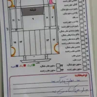 پیکان وانت مدل ۹۳|خودرو سواری و وانت|بانه, |دیوار