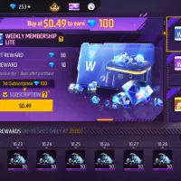 خریدار زنگ بزنه|کنسول، بازی ویدئویی و آنلاین|تهران, جمال‌زاده|دیوار