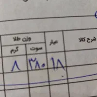 النگو، پلاک زنجیر، گوشواره|جواهرات|کرج, پیشاهنگی|دیوار